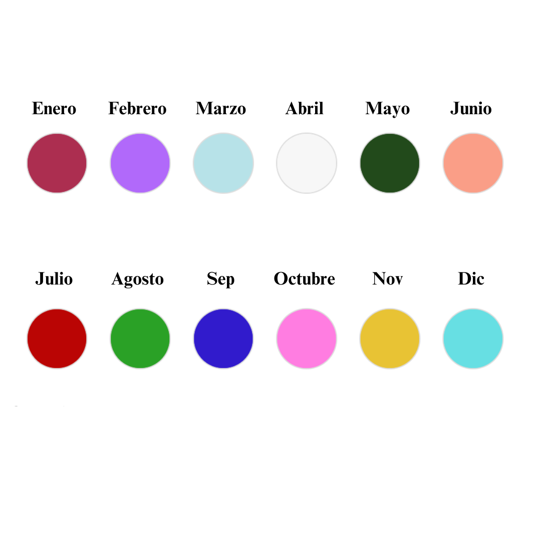 Collar Inicial Ella Piedra Natal | KHLOE JOYAS | 15%,Colgantes,Collares,Color Oro,Colores,Con Brillantes,Gargantillas,Iniciales,Personalizado,Zodiaco