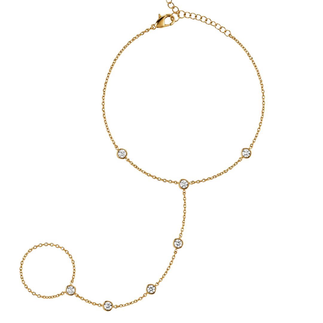 Pulsera De Dedo Blachet